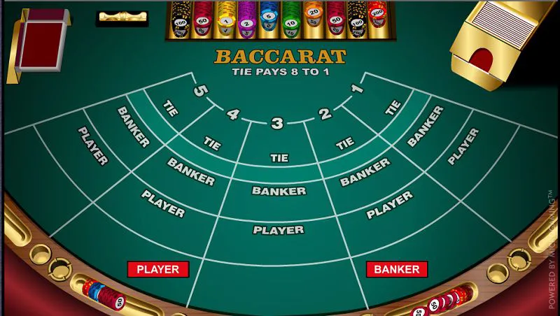 Luật Chơi Baccarat Cơ Bản Cho Tân Thủ