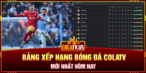 Colatv.info - Đánh giá kênh xem bóng đá trực tiếp tại colatv