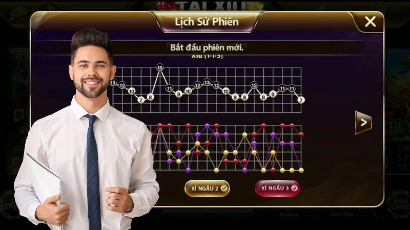 5 Công Thức Tính Tài Xỉu Online Bất Bại Năm 2026