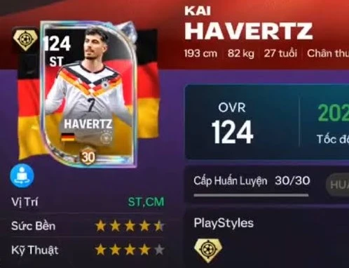 Kai Havertz trong FC Mobile có mạnh không?